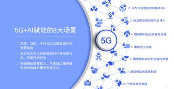 高通发力人工智能 5G,全生态助人工智能 落地